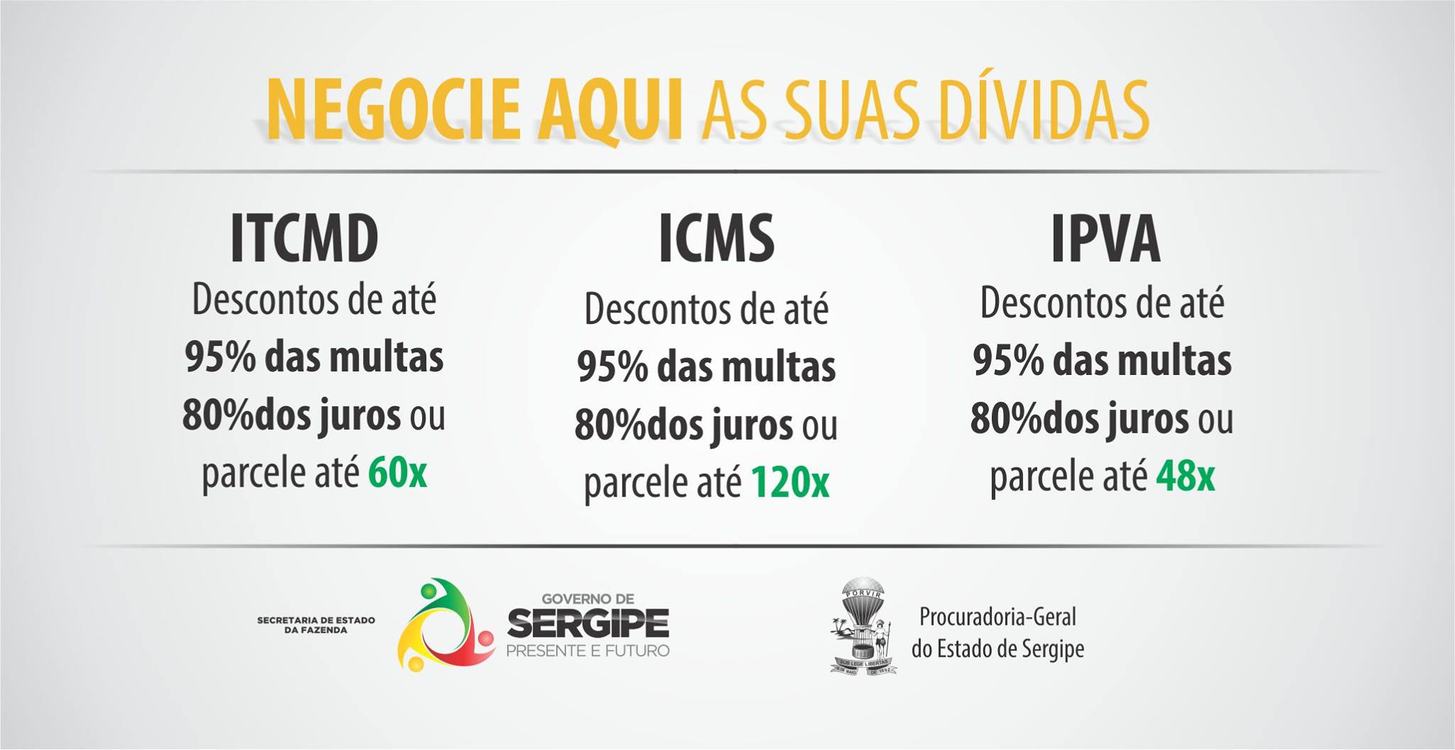 Governo do Estado abre programa especial de negociação de dívidas de impostos estaduais